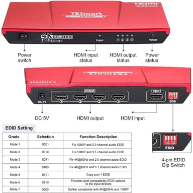 NÖRDIC HDMI 2.0 4K 60 Hz 4:4: 4 jakaja 1–4 EDID 18 Gb/s CEC HDR, Dolby ja DTS, LPCM7.1, metallia