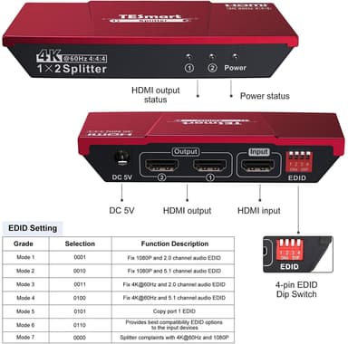 NÖRDIC HDMI 2.0 4K 60 Hz, 4:4:4 jakaja 1–2 EDID 18 Gb/s CEC HDR, Dolby ja DTS, LPCM7.1 Metal
