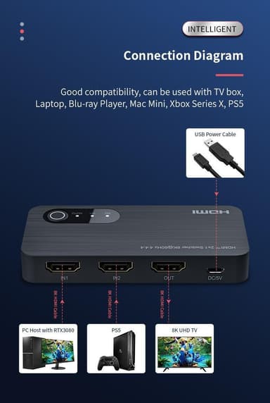 NÖRDIC HDMI-kytkin 2 - 1 8K60Hz 4K120Hz 48Gbps HDR HDCP2.3 Surround 7.1 CEC