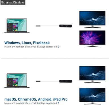 Cable Matters 1–6 USB-C-telakointiasema 2xHDMI 4K60Hz, 1xPD60W 1xRJ45 GigaLan ja 2xUSB-A, yhteensopiva Thunderbolt 3/4:n ja USB4:n kanssa