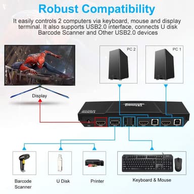 NÖRDIC KVM Switch 2 to 1 HDMI 2.0 4K 60Hz 3xUSB PC, Xbox, PS5 ja kannettava HDR10 HDCP2.2