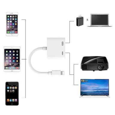 NÖRDIC Lightning-sovitin 1–2 porttia 1x HDMI 1080 p ja 1x Lightning