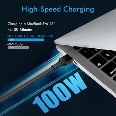 NÖRDIC 3m USB3.2 Gen2 SuperSpeed ​​​​USB 10 Gbps USB-C–C PVC-kaapeli, jossa on virransyöttö 100 W, 4K60 Hz video ja merkkivalo