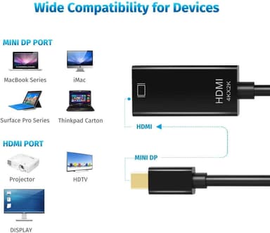 NÖRDIC Mini Displayport ur–HDMI ur -sovitin 4Kx2K 60 Hz:llä, 4,96 Gb/s, kullatut liittimet, 20 cm