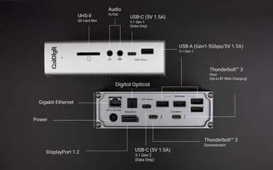 CalDigit TS3 Plus -telakointiasema Thunderbolt 3