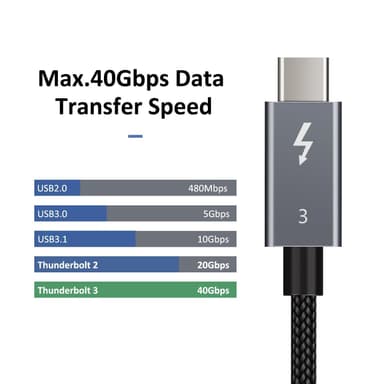NÖRDIC Thunderbolt 3–USB C -kaapeli, 1,2 m, 40 Gb/s, Power Delivery 100 W, 5K 60 Hz kaksois-4K 60 Hz UHD, musta