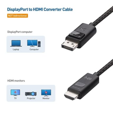 Cable Matters 1,8 m Displayport 1.4 - HDMI 2.1 -kaapeli 8K 30 Hz 4K 144 Hz