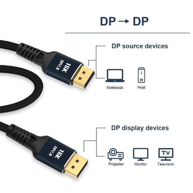 NÖRDIC 3m Displayport 2.1 kaapeli 16K60Hz 10K60Hz 80Gbps Dynamic HDR