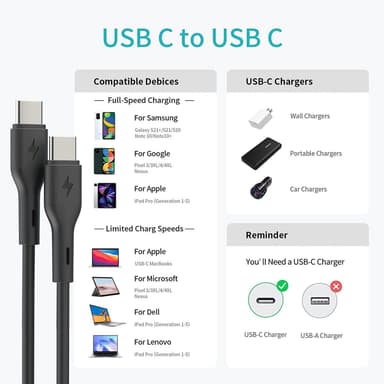 NÖRDIC 5m USB 2.0 USB-C–C -kaapeli 2,4A 480Mbps 12W