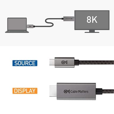 CAble Matters 1,8 metrin USB-C-HDMI-kaapeli 8K30Hz 4K 120Hz 48Gbps HDR Yhteensopiva Thunderbolt 4:n ja 3:n kanssa