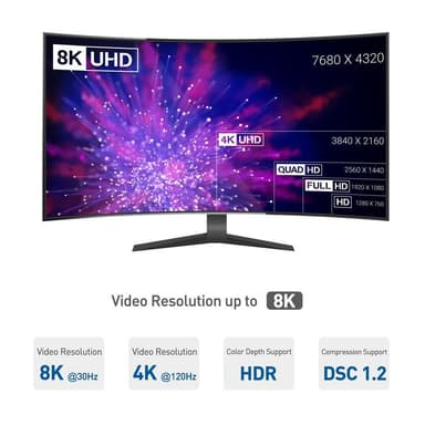 Cable Matters 1,8 m Displayport 1.4 - HDMI 2.1 -kaapeli 8K 30 Hz 4K 144 Hz