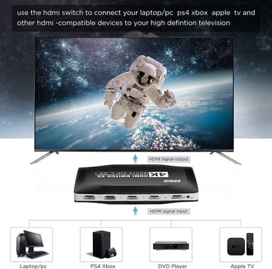 NÖRDIC HDMI 2.0 -kytkin 4-1 4K 60Hz 3D UHD HDCP 2.2
