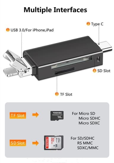 NÖRDIC OTG -kortinlukija 3 in 1 USB-C + Lightning + USB-A 3.0 -tuki SD / TF Micro SD -kortille Jopa 2TB 5Gbps