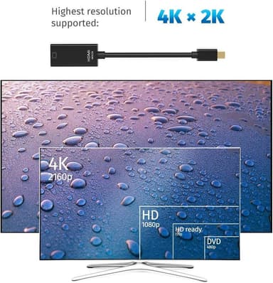 NÖRDIC Mini Displayport ur–HDMI ur -sovitin 4Kx2K 60 Hz:llä, 4,96 Gb/s, kullatut liittimet, 20 cm