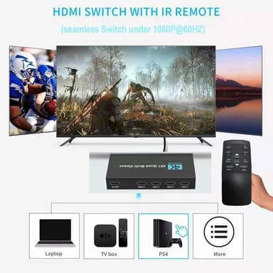NÖRDIC HDMI skaalauskytkin 4-1 Multiviewerilla 4K30hz HDCP1.4