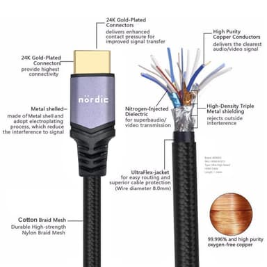 NÖRDIC CERTIFIED CABLES 2m Ultra High Speed ​​​​HDMI 2.1 8K 60Hz 4K 120Hz 48Gbps Dynamic HDR eARC Pelitila VRR Dolby ATMOS Nylon punottu kullattu