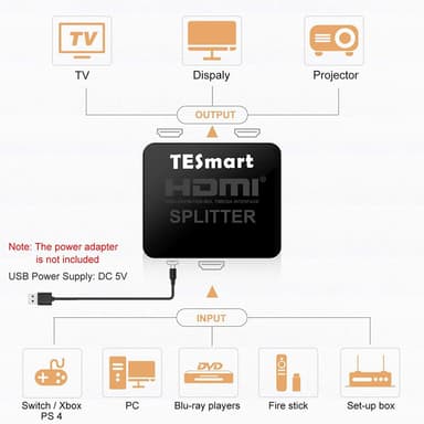 NÖRDIC HDMI jakaja, 1–2 UHD HDMI 4K 30 Hz, 10,2 Gb/s, LPCM 7.1 Dolby TrueHD, Dolby Digital Plus DTS-HD Master Audio