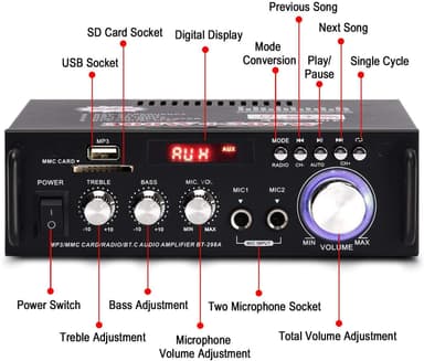 NÖRDIC Bluetooth 5.0 Stereovahvistin 2x40W AUX / USB / BT Audiovahvistin FM 2xMIC-tulolla