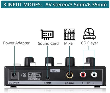 NÖRDIC 4-kanavainen kuulokevahvistin 6,3 mm ja 3,5 mm MICROAMP AMP-I4II