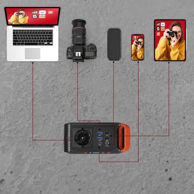 AGFAPHOTO POWERCUBE 100PRO