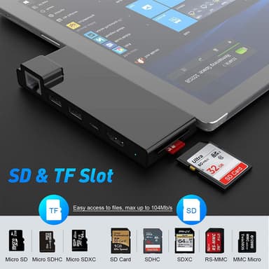 NÖRDIC USB 7-porttinen telakointiasema MicroSoft Surface Pro7:lle 1xHDMI4k30Hz 2xUSB-A 5Gbps 1xUSB-C PD87W 1xRJ45 LAN ja 1xTF ja 1xSD