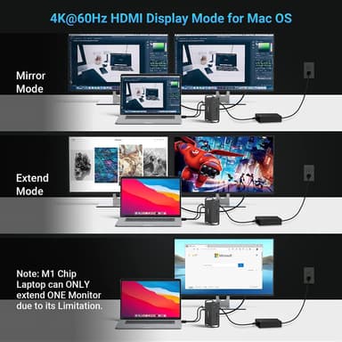 NÖRDIC 2–14 USB-C Macbook-telakointiaseman kaksoisnäyttöjä 2xHDMI 4K60Hz 7xUSB 1xUSB-C PD65W 1xRJ45 1xAudio 1xSD Thunderbolt 3/4 USB4