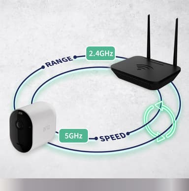Arlo Pro 5 turvakamera (musta/3 kpl)