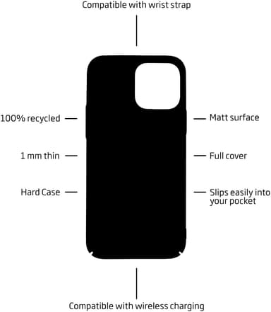 Holdit Slim Case iPhone 12/12 Pro suojakuori (musta)
