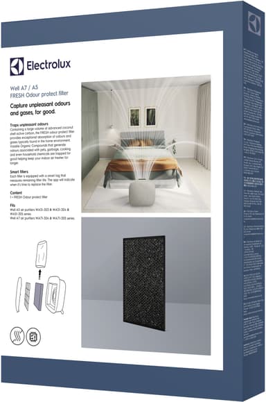 Electrolux Fresh Odour ilmanpuhdistimen suodatin EFWFRH3