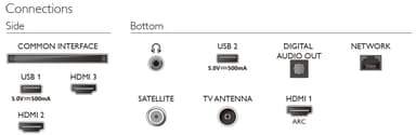 Philips 32" PHS6808 HD LED älytelevisio (2023)