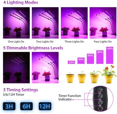 INF Kasvivalo / kasvien valaistus, 4 LED -loistelamppua 2-pack
