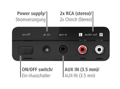 Hama audio FM/DAB+ adapteri