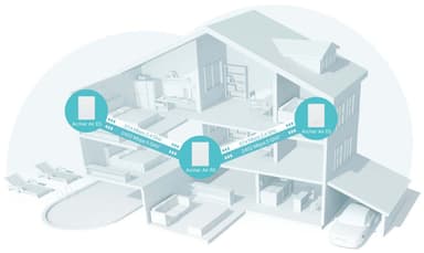 TP-Link Archer Air R5 WiFi 6 järjestelmä (3 kpl)