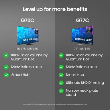 Samsung 75" Q70C 4K QLED älytelevisio (2023)