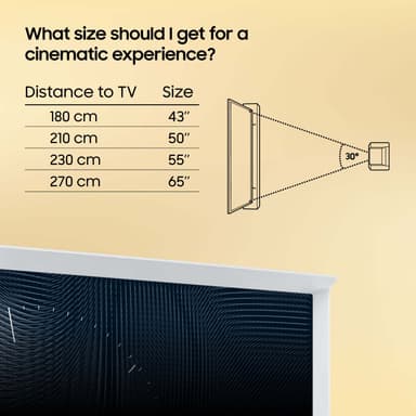 Samsung 55" LS01B The Serif 4K QLED älytelevisio (2023/valkoinen)