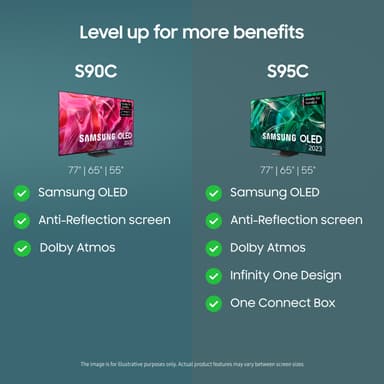 Samsung 77” S93C 4K OLED älytelevisio (2023)