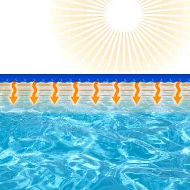 ECD Germany allas aurinko elokuva kierroksella Ø 3,6 400 um sininen, PE