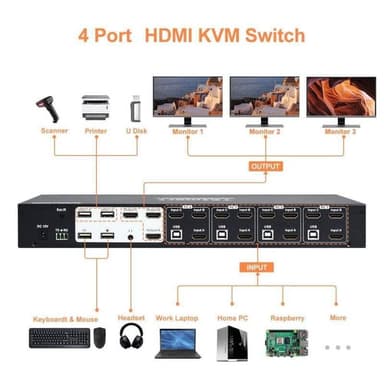 HDMI KVM Switch 4 PC ja 3 näyttöä 4K60Hz kuulokkeet, äänimikrofoni, RJ45 LAN