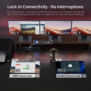 HDMI KVM Switch 4 PC ja 3 näyttöä 4K60Hz kuulokkeet, äänimikrofoni, RJ45 LAN