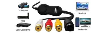Ezcap USB2.0 UVC analogisesta digitaaliseen videokaappaukseen
