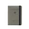 INF Premium PU-nahkainen matkapassilompakko RFID-esto monitoiminen Sininen