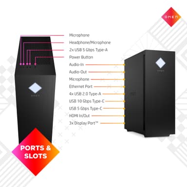 HP Omen 25L i5-13/16/1000/4060Ti pelitietokone