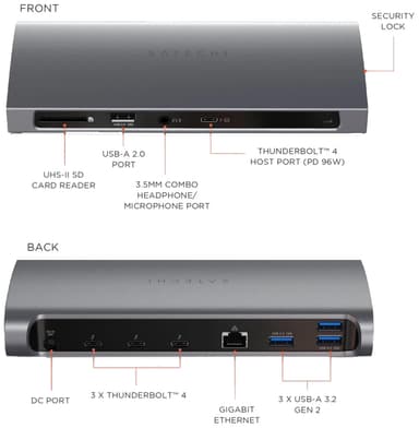 Satechi ThunderBolt 4 USB-hubi