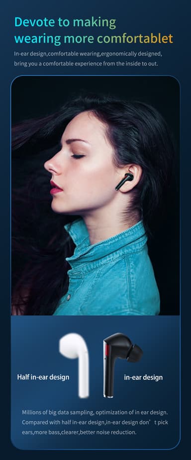 Langattomat kuulokkeet Bluetooth 5.1 Valkoinen