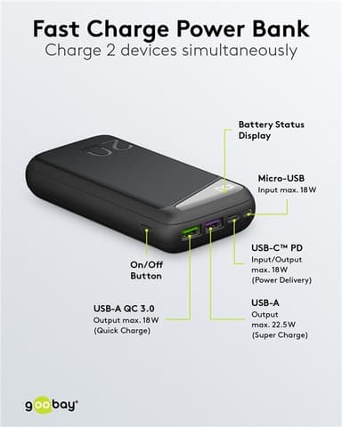 Goobay Pikalataus Powerbank 20 000 mAh (USB-C™ PD, QC 3.0)