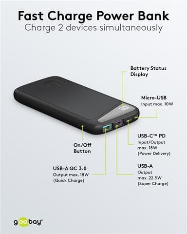 Goobay Pikalataus Powerbank 10 000 mAh (USB-C™ PD, QC 3.0)