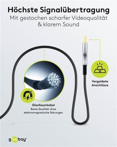 Goobay High Speed hybrid optinen HDMI™ -kaapeli Ethernetillä (AOC)