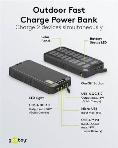 Goobay Pikalataus ulkona Virtapankki aurinkokennoilla 20 000 mAh (USB-C™ PD, QC 3.0)