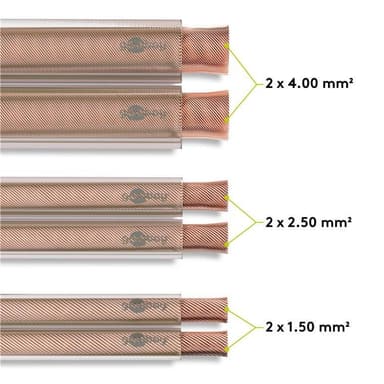 Högtalarkabel Transparent CCA