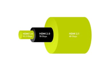 Erittäin nopea HDMI-kaapeli, valtuutettu